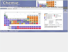 Tablet Screenshot of chemie.gfxs.cz